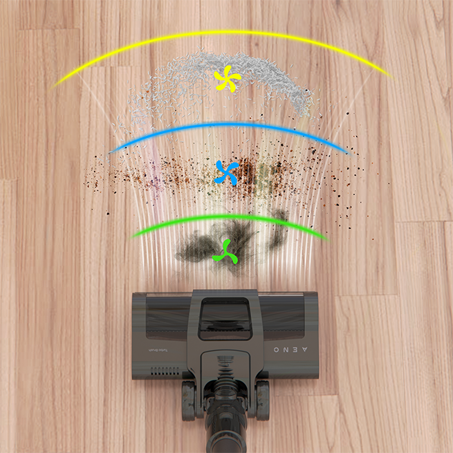 4 режими роботи