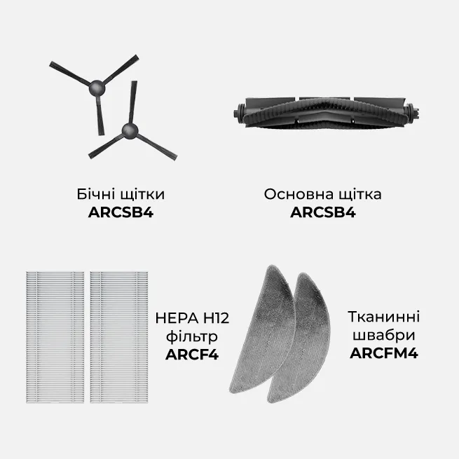 Комплектація