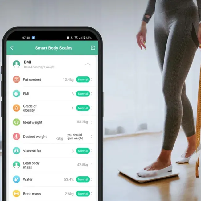 Автоматичне обчислення ІМТ