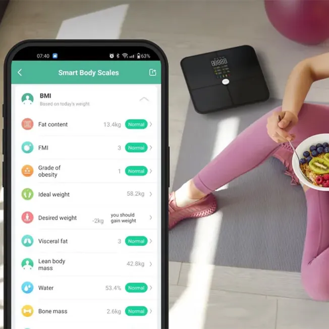 Автоматичне обчислення ІМТ