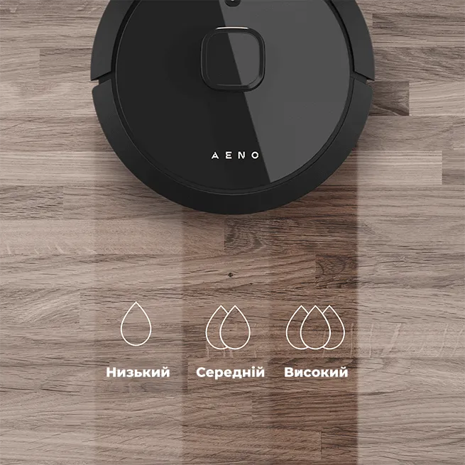 Ефективне вологе прибирання