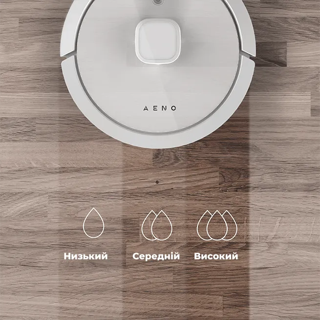 Ефективне вологе прибирання