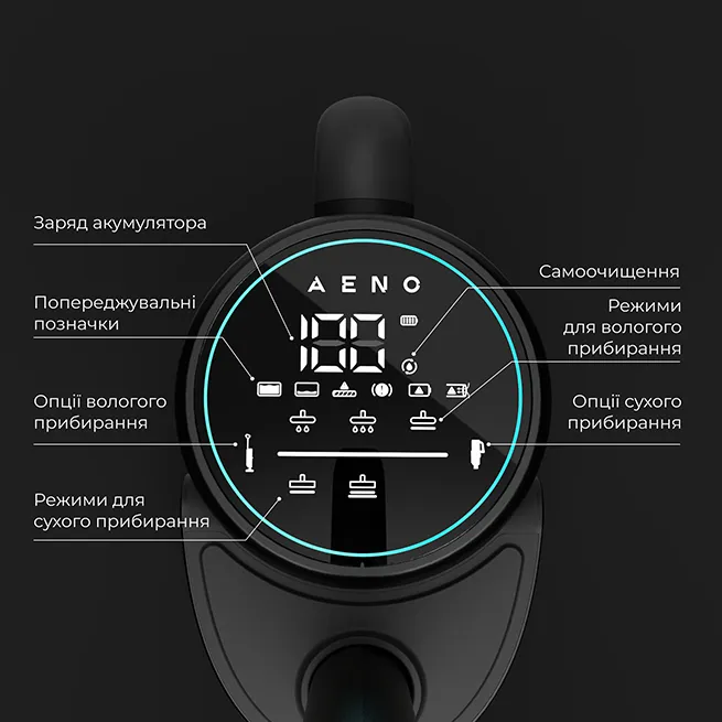 Зручний LED-дисплей