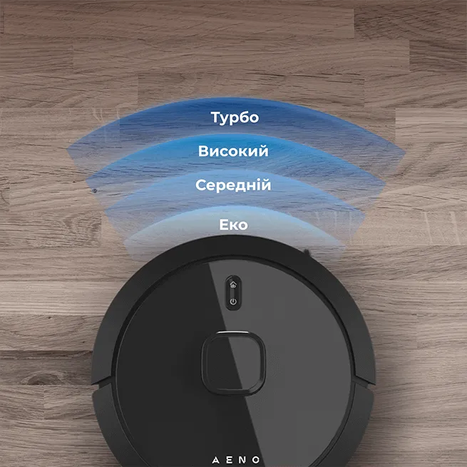 4 рівні адаптивної потужності