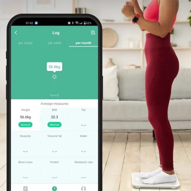 Контролюйте зміни графічно