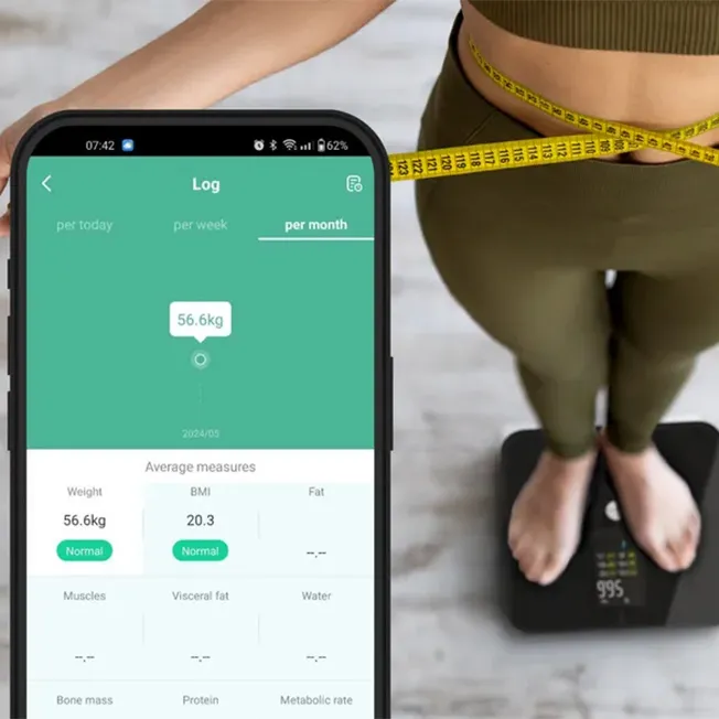 Контролюйте зміни графічно